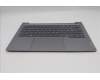 Lenovo 5CB1R08653 COVER Upper Case ASM_SWS W21SGAGNBL H