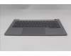 Lenovo 5CB1R08663 COVER Upper Case ASM_EURO ENGW21SGAGNBLH