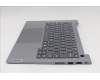 Lenovo 5CB1R08663 COVER Upper Case ASM_EURO ENGW21SGAGNBLH