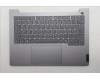 Lenovo 5CB1R08683 COVER Upper Case ASM_GER W21SG AG BL H