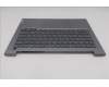 Lenovo 5CB1R08687 COVER Upper Case ASM_UKR W21SG AG BL H