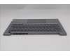 Lenovo 5CB1R08688 COVER Upper Case ASM_BUL W21SG AG BL H