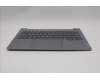 Lenovo 5CB1R08696 COVER Upper Case ASM_EURO ENGW21SGAGBL H