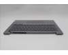 Lenovo 5CB1R08699 COVER Upper Case ASM_RUS W21SG AG BL H