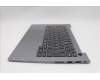 Lenovo 5CB1R08722 COVER Upper Case ASM_FRA W21SGAGNBL U