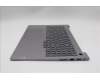 Lenovo 5CB1R08813 COVER Upper Case ASM_ENG W21SH AGNBL H