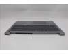 Lenovo 5CB1R08837 C-Cover with keyboard, US English Euro, Arctic Grey, Backlight, H-series, US