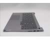 Lenovo 5CB1R08846 COVER Upper Case ASM_ENG W21SH AG BL H