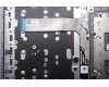 Lenovo 5CB1R08855 COVER Upper Case ASM_NORDIC W21SHAG BL H