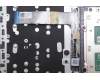 Lenovo 5CB1R08863 COVER Upper Case ASM_ITA W21SH AG BL H
