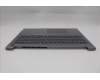 Lenovo 5CB1R08871 COVER Upper Case ASM_GRE W21SH AG BL H