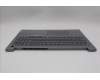 5CB1R08873 Lenovo COVER Upper Case ASM_JPN W21SH AG BL H