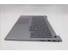 Lenovo 5CB1R08874 COVER Upper Case ASM_POR W21SH AG BL H