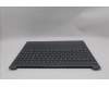 Lenovo 5CB1R08994 COVER Upper Case ASM_FRA L 83K1 LG BL