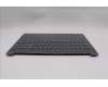 Lenovo 5CB1R09006 COVER Upper Case ASM_NORDIC L 83K1 LG BL