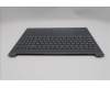 Lenovo 5CB1R09008 C-Cover with keyboard, Russian, Luna Grey, Backlight, US