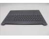 Lenovo 5CB1R09015 COVER Upper Case ASM_UKE L 83K1 LG BL