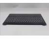Lenovo 5CB1R09017 COVER Upper Case ASM_ARA L 83K1 CB NBL