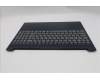 Lenovo 5CB1R22349 COVER Upper Case ASM_UKR L 83K1 CB NBL