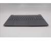 Lenovo 5CB1R22360 COVER UpperCaseASM_EURO ENG L83K1 LG NBL