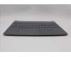 Lenovo 5CB1R22362 COVER Upper Case ASM_ENG L 83K1 LG NBL