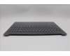 Lenovo 5CB1R22362 COVER Upper Case ASM_ENG L 83K1 LG NBL
