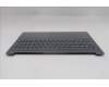 Lenovo 5CB1R22374 COVER Upper Case ASM_HBW L 83K1 LG NBL