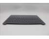 Lenovo 5CB1R22396 COVER Upper Case ASM_SPA L 83K1 LG NBL