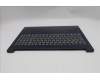 Lenovo 5CB1R22585 COVER Upper Case ASM_GER L 83K2CB NBL