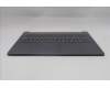 Lenovo 5CB1R26658 COVER Upper Case ASM_UKE L 83K2LG NBL