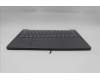 Lenovo 5CB1R26709 COVER Upper Case ASM_NORDIC L 83K6LG BL