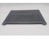 Lenovo 5CB1R27817 C-Cover with keyboard, French, Luna Grey, Backlight, US