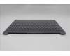 Lenovo 5CB1R27823 COVER Upper Case ASM_HUN L 83K7 LG BL