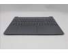 Lenovo 5CB1R27839 COVER Upper Case ASM_UKR L 83K7 LG BL