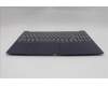 Lenovo 5CB1R27840 COVER Upper Case ASM_ENG L 83K7 CB NBL
