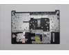 Lenovo 5CB1R27870 COVER Upper Case ASM_UKR L 83K7 CB NBL