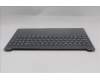 Lenovo 5CB1R27876 COVER Upper Case ASM_EURO ENG L83K7LGNBL