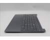 Lenovo 5CB1R27899 COVER Upper Case ASM_UKR L 83K7 LG NBL