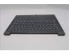 Lenovo 5CB1R29706 C-Cover with keyboard, Portuguese, Luna Grey, Backlight, UK