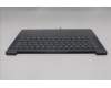 Lenovo 5CB1R29709 COVER Upper Case ASM_SPA L 83K9LG BL