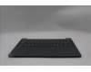 Lenovo 5CB1R29769 COVER Upper Case ASM_SPA L 83K9LG NBL