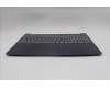 Lenovo 5CB1R29795 C-Cover with keyboard, Hungarian, Cosmic Blue, Backlight