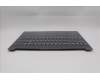 Lenovo 5CB1R30148 COVER Upper Case ASM_CZE/SLK L83KA LG BL