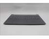 Lenovo 5CB1R30155 C-Cover with keyboard, Greek, Luna Grey, Backlight, US