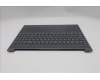 Lenovo 5CB1R30165 COVER Upper Case ASM_RUS L 83KA LG BL