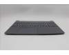 Lenovo 5CB1R30225 COVER Upper Case ASM_RUS L 83KA LG NBL