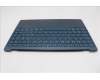 Lenovo 5CB1R30349 COVER Upper Case ASM_CZE/SLK L83CX