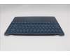 Lenovo 5CB1R30350 COVER Upper Case ASM_ENG L83CX