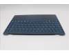 Lenovo 5CB1R30355 COVER Upper Case ASM_GER L83CX