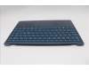 Lenovo 5CB1R30364 COVER Upper Case ASM_NORDIC L83CX